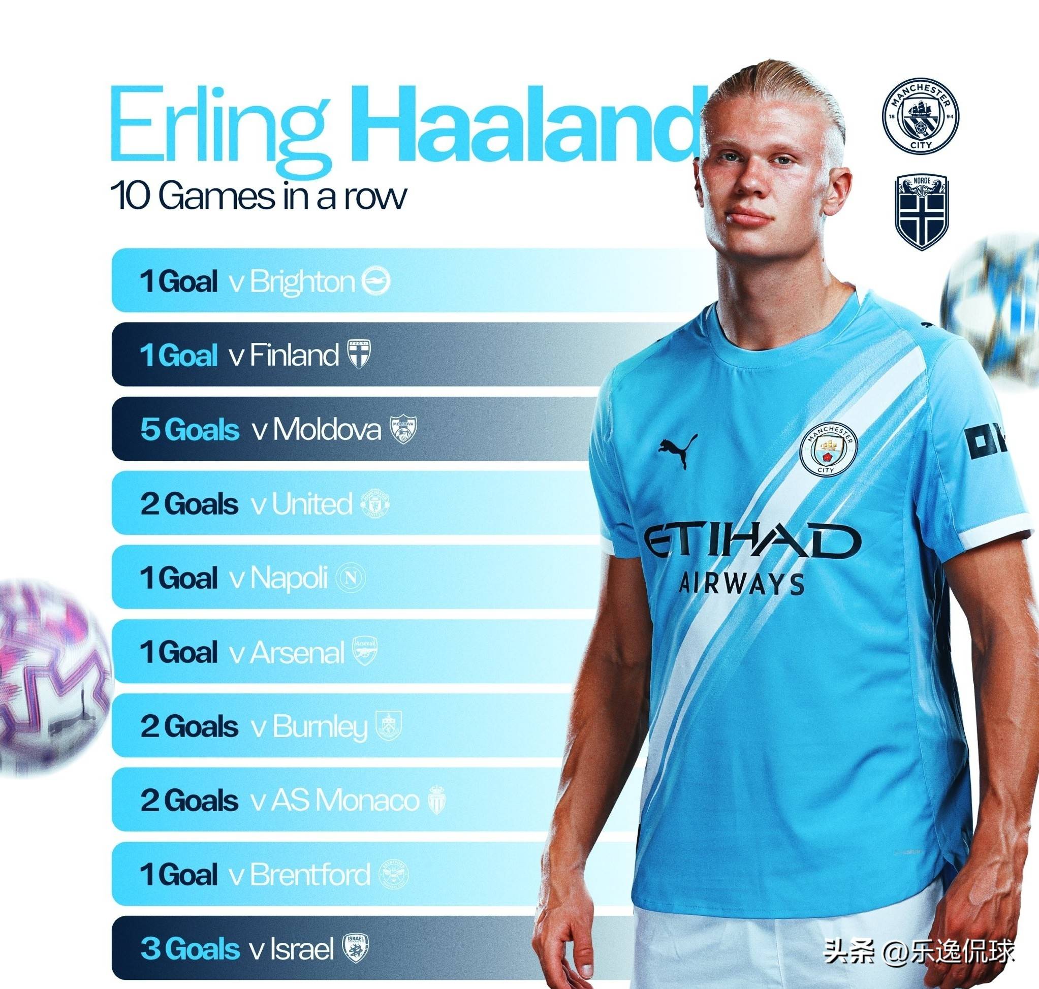 马卡：维尼修斯和皇马续约谈判远未达成，期限与年薪上有分歧（马卡报：皇马与维尼修斯续约受阻，双方在合同年限与薪资上意见不一）