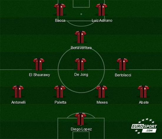 太阳报：C罗准备在马德里开一家私人会所，会费最高13000英镑（英媒称C罗计划在马德里开设私人会所，会员费最高达1.3万英镑）