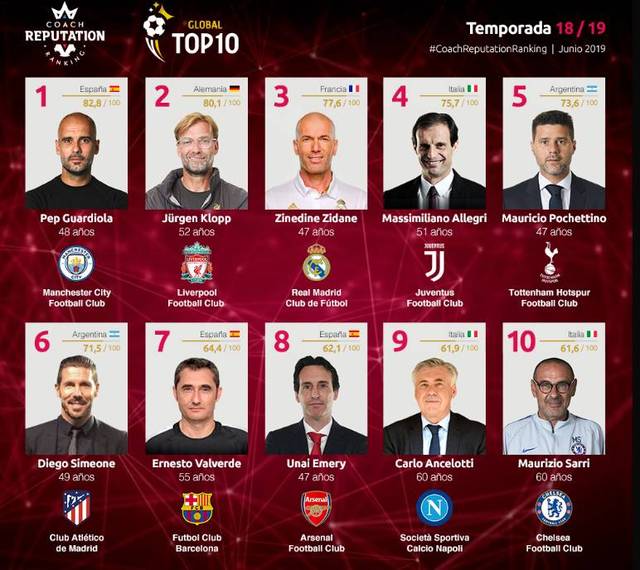 马卡：C罗将合伙在马德里开办夜总会，合伙人是夜场大亨（马卡：C罗将与夜生活大亨携手在马德里开设夜店）