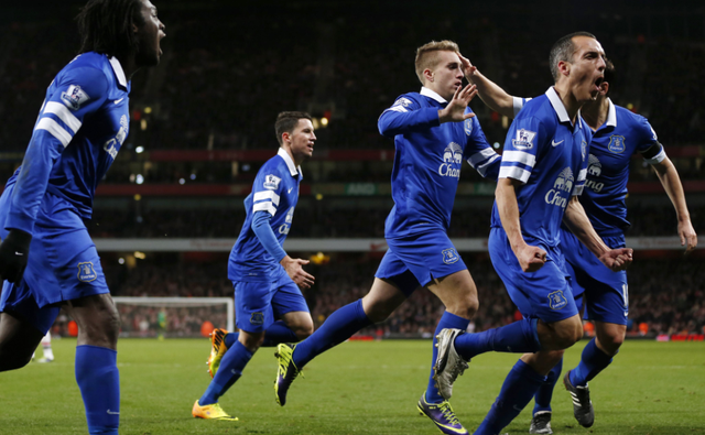 罗体：拉齐奥有意引进梅努，但球员身价过高只能租借（罗体：拉齐奥相中梅努，因要价过高或仅寻求租借）